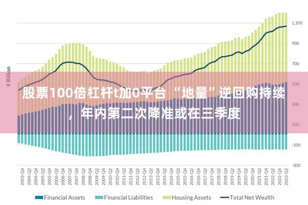 股票100倍杠杆t加0平台 “地量”逆回购持续 ，年内第二次降准或在三季度