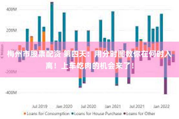 梅州市股票配资 第四天：用分时图教你在何时入离！上车吃肉的机会来了！