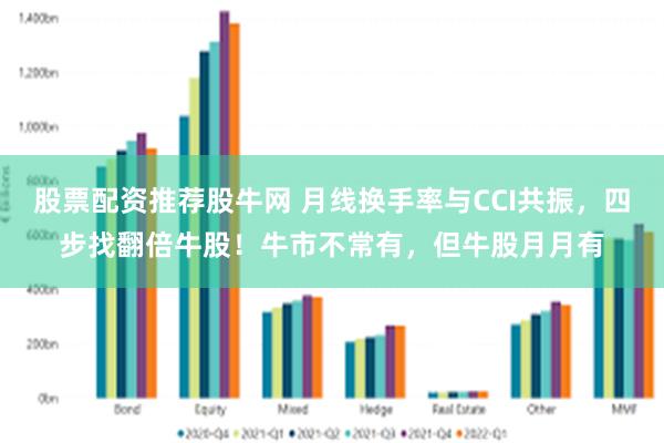 股票配资推荐股牛网 月线换手率与CCI共振，四步找翻倍牛股！牛市不常有，但牛股月月有