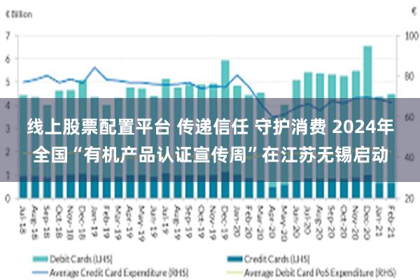 线上股票配置平台 传递信任 守护消费 2024年全国“有机产品认证宣传周”在江苏无锡启动