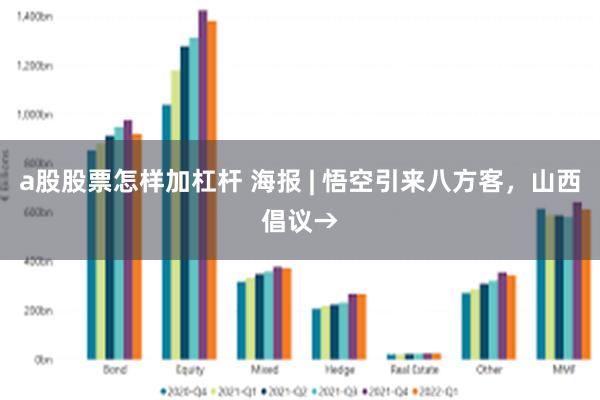 a股股票怎样加杠杆 海报 | 悟空引来八方客，山西倡议→