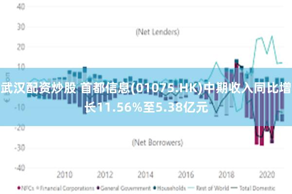 武汉配资炒股 首都信息(01075.HK)中期收入同比增长11.56%至5.38亿元