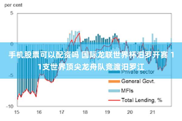 手机股票可以配资吗 国际龙联世界杯汨罗开赛 11支世界顶尖龙舟队竞渡汨罗江