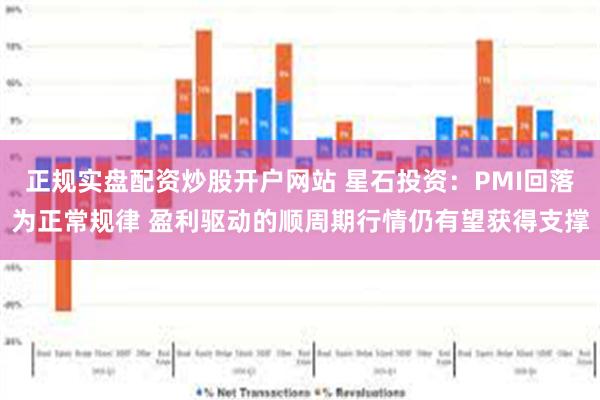 正规实盘配资炒股开户网站 星石投资：PMI回落为正常规律 盈利驱动的顺周期行情仍有望获得支撑