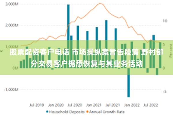 股票配资客户电话 市场操纵案暂告段落 野村部分交易客户据悉恢复与其业务活动