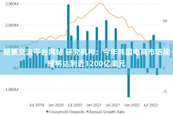 股票交流平台网站 研究机构：今年韩国电商市场规模将达到近1200亿美元