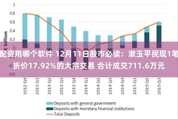 配资用哪个软件 12月11日股市必读：漱玉平民现1笔折价17.92%的大宗交易 合计成交711.6万元