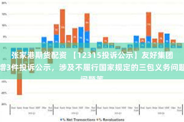 张家港期货配资 【12315投诉公示】友好集团新增3件投诉公示，涉及不履行国家规定的三包义务问题等