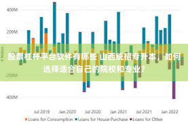 股票杠杆平台软件有哪些 山西统招专升本，如何选择适合自己的院校和专业？