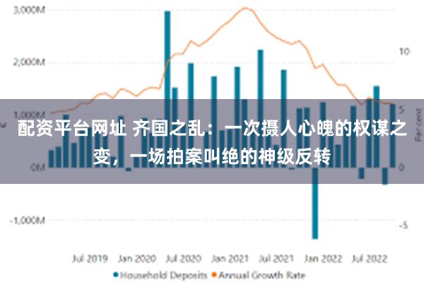 配资平台网址 齐国之乱：一次摄人心魄的权谋之变，一场拍案叫绝的神级反转