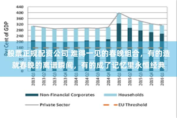 股票正规配资公司 难得一见的春晚组合，有的造就春晚的离谱瞬间，有的成了记忆里永恒经典