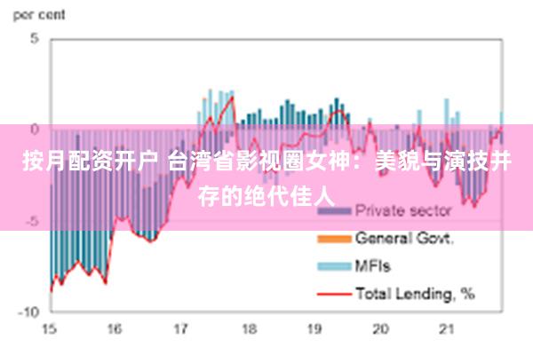 按月配资开户 台湾省影视圈女神：美貌与演技并存的绝代佳人