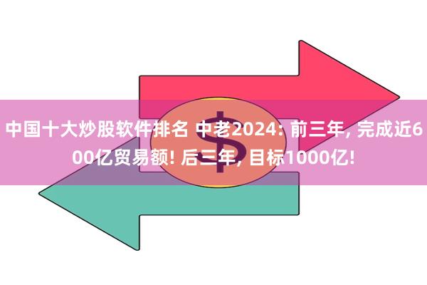 中国十大炒股软件排名 中老2024: 前三年, 完成近600亿贸易额! 后三年, 目标1000亿!